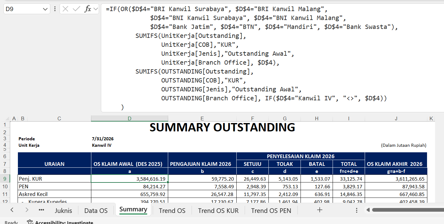 Formula Outstanding Awal